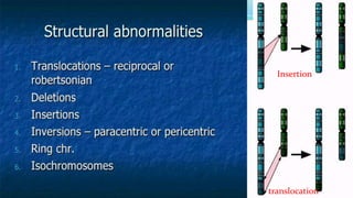 Insertion
translocation
 