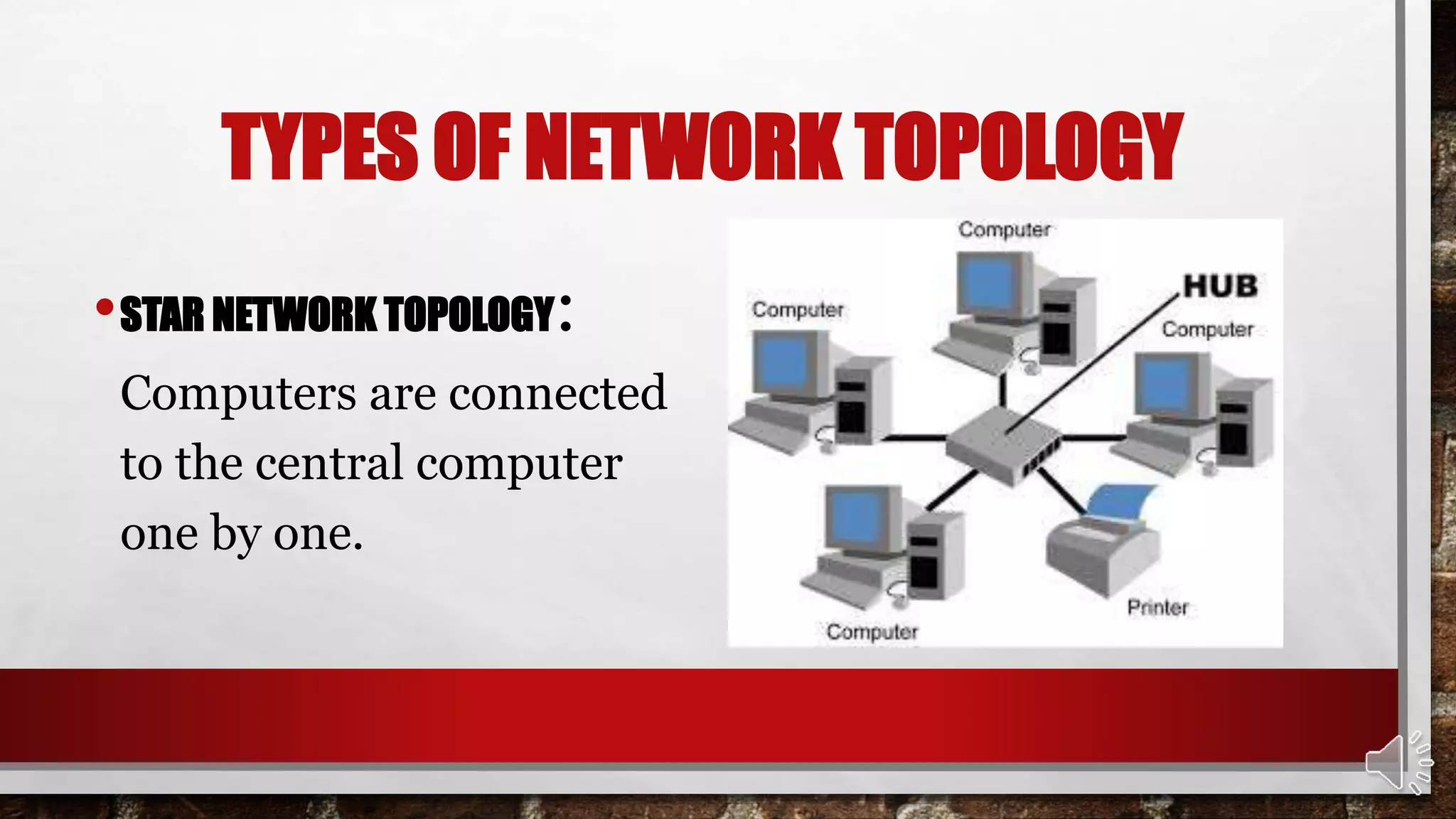 TYPES OF NETWORK TOPOLOGY
•STAR NETWORK TOPOLOGY:
Computers are connected
to the central computer
one by one.
 