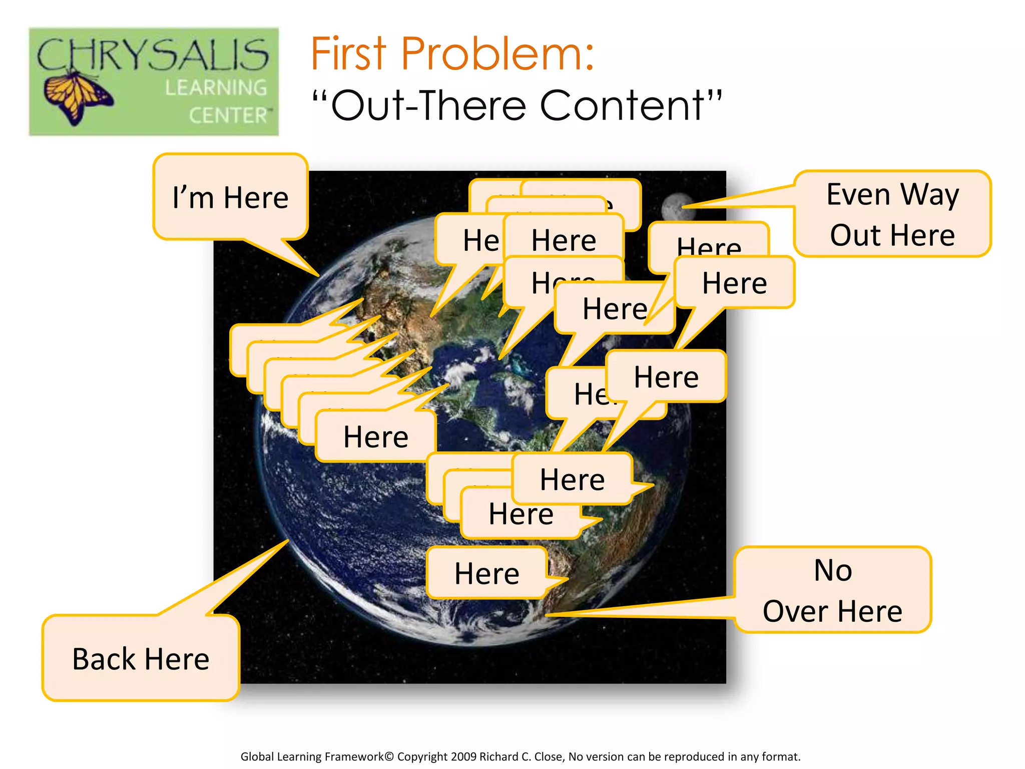 First Problem:
                        “Out-There Content”

      I’m Here                                        Here ere
                                                         H                                                            Even Way
                                                       Here                                                           Out Here
                                                    HereHere     Here
                                                        Here      Here
                                                            Here
               Here
                Here                                                         Here
                 Here                                                    Here
                  Here
                    Here
                     Here
                                                   Here Here
                                                    Here
                                                     Here
                                                   Here                                                       No
                                                                                                           Over Here
Back Here

            Global Learning Framework© Copyright 2009 Richard C. Close, No version can be reproduced in any format.
 
