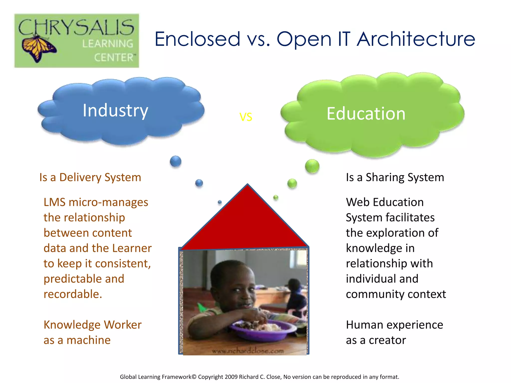 Enclosed vs. Open IT Architecture


        Industry                                           VS                              Education


Is a Delivery System                                                                              Is a Sharing System
LMS micro-manages                                                                                 Web Education
the relationship                                                                                  System facilitates
between content                                                                                   the exploration of
data and the Learner                                                                              knowledge in
to keep it consistent,                                                                            relationship with
predictable and                                                                                   individual and
recordable.                                                                                       community context

Knowledge Worker                                                                                  Human experience
as a machine                                                                                      as a creator

               Global Learning Framework© Copyright 2009 Richard C. Close, No version can be reproduced in any format.
 