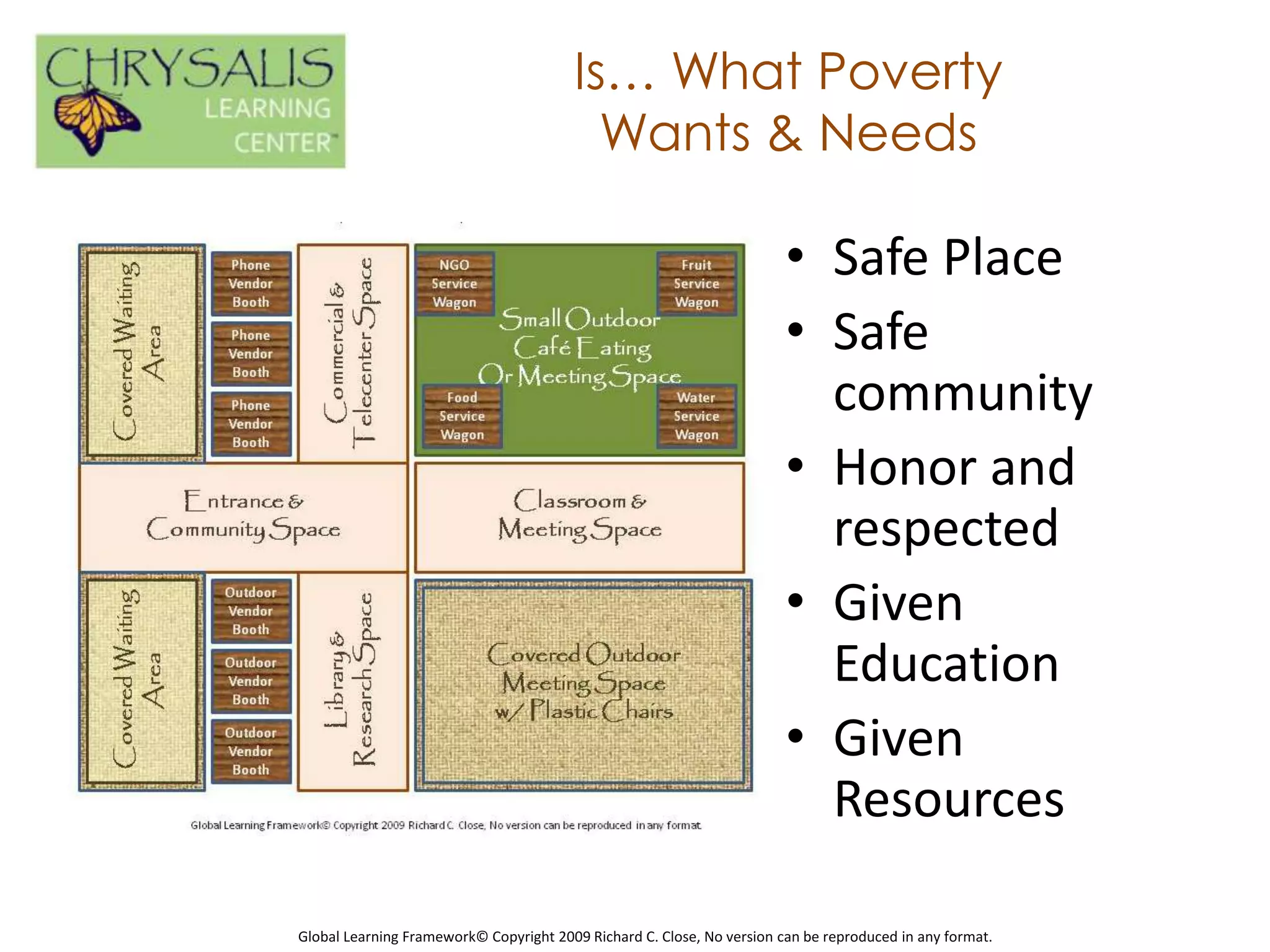 Is… What Poverty
                                          Wants & Needs

                                                                        • Safe Place
                                                                        • Safe
                                                                          community
                                                                        • Honor and
                                                                          respected
                                                                        • Given
                                                                          Education
                                                                        • Given
                                                                          Resources

Global Learning Framework© Copyright 2009 Richard C. Close, No version can be reproduced in any format.
 