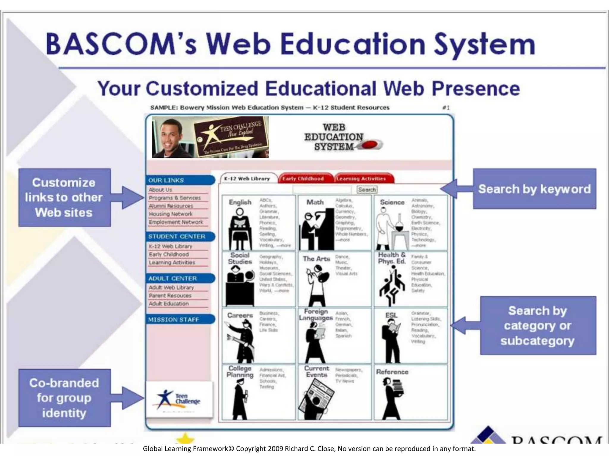 Global Learning Framework© Copyright 2009 Richard C. Close, No version can be reproduced in any format.
 