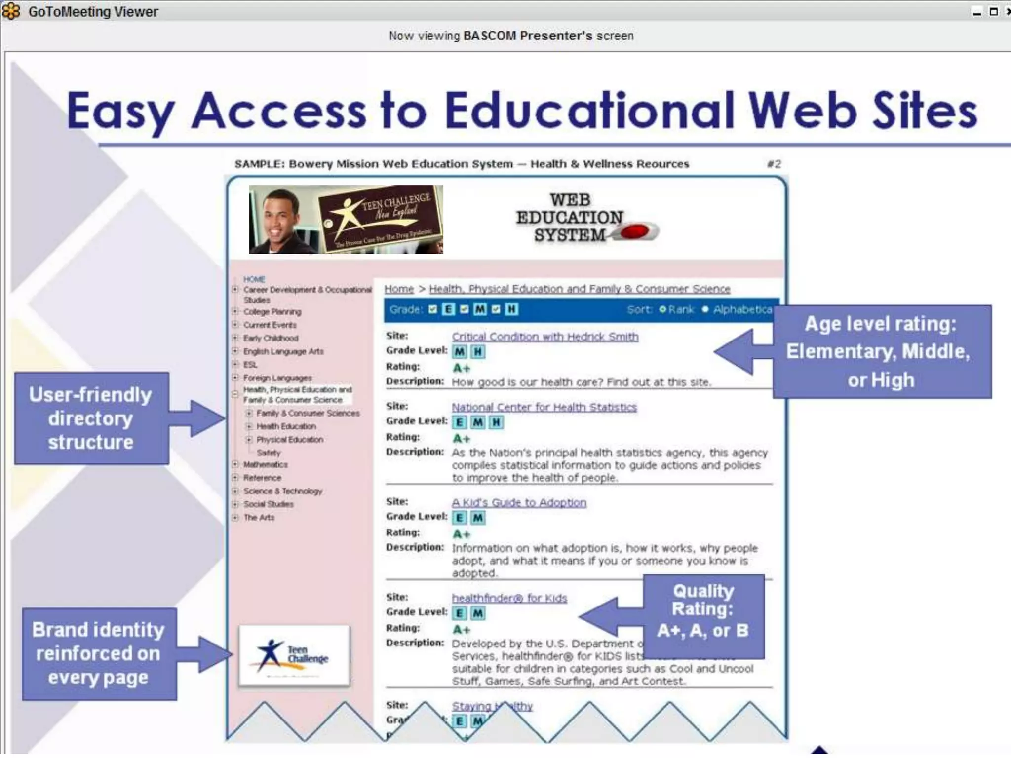 Global Learning Framework© Copyright 2009 Richard C. Close, No version can be reproduced in any format.
 