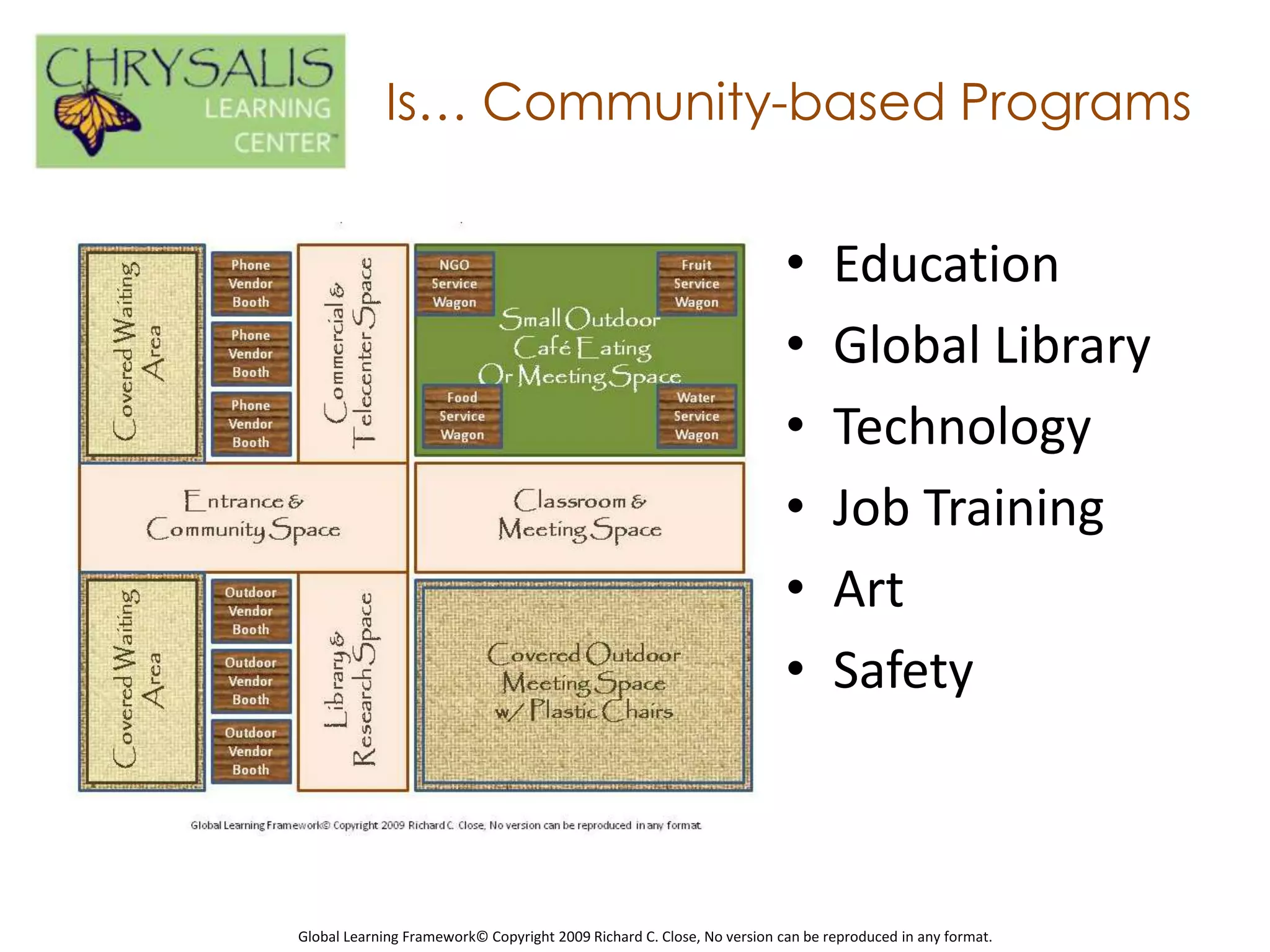 Is… Community-based Programs


                                                                        •      Education
                                                                        •      Global Library
                                                                        •      Technology
                                                                        •      Job Training
                                                                        •      Art
                                                                        •      Safety



Global Learning Framework© Copyright 2009 Richard C. Close, No version can be reproduced in any format.
 