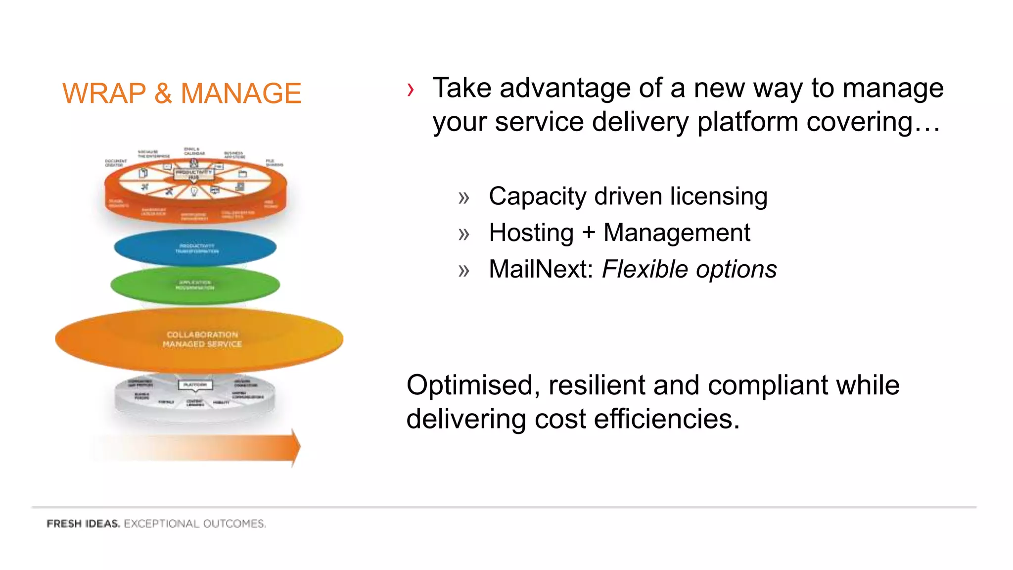 WRAP & MANAGE › Take advantage of a new way to manage
your service delivery platform covering…
» Capacity driven licensing
» Hosting + Management
» MailNext: Flexible options
Optimised, resilient and compliant while
delivering cost efficiencies.
 