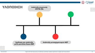 Ταχεία ανάπτυξη λογισμικού για πράκτορες συναλλαγών υψηλής συχνότητας σε αγορές κρυπτονομισμάτων
