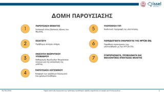 Ταχεία ανάπτυξη λογισμικού για πράκτορες συναλλαγών υψηλής συχνότητας σε αγορές κρυπτονομισμάτων