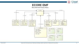 Ταχεία ανάπτυξη λογισμικού για πράκτορες συναλλαγών υψηλής συχνότητας σε αγορές κρυπτονομισμάτων
