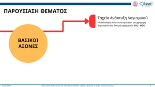 Ταχεία ανάπτυξη λογισμικού για πράκτορες συναλλαγών υψηλής συχνότητας σε αγορές κρυπτονομισμάτων