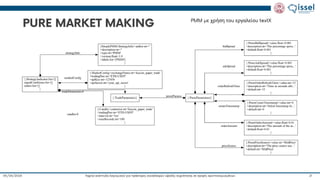 Ταχεία ανάπτυξη λογισμικού για πράκτορες συναλλαγών υψηλής συχνότητας σε αγορές κρυπτονομισμάτων