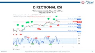 Ταχεία ανάπτυξη λογισμικού για πράκτορες συναλλαγών υψηλής συχνότητας σε αγορές κρυπτονομισμάτων