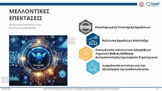 Ταχεία ανάπτυξη λογισμικού για πράκτορες συναλλαγών υψηλής συχνότητας σε αγορές κρυπτονομισμάτων