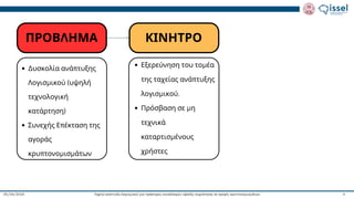 Ταχεία ανάπτυξη λογισμικού για πράκτορες συναλλαγών υψηλής συχνότητας σε αγορές κρυπτονομισμάτων