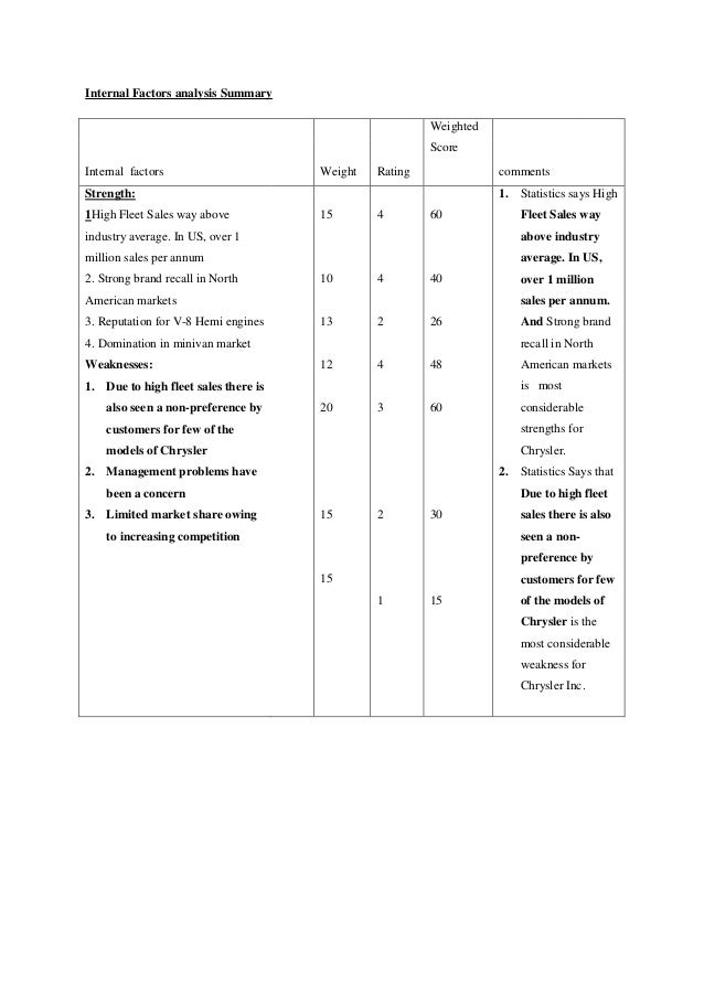 History of chrysler image