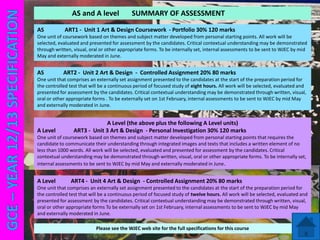 AS and A level
AS

SUMMARY OF ASSESSMENT

ART1 - Unit 1 Art & Design Coursework - Portfolio 30% 120 marks

One unit of coursework based on themes and subject matter developed from personal starting points. All work will be
selected, evaluated and presented for assessment by the candidates. Critical contextual understanding may be demonstrated
through written, visual, oral or other appropriate forms. To be internally set, internal assessments to be sent to WJEC by mid
May and externally moderated in June.

AS

ART2 - Unit 2 Art & Design - Controlled Assignment 20% 80 marks

One unit that comprises an externally set assignment presented to the candidates at the start of the preparation period for
the controlled test that will be a continuous period of focused study of eight hours. All work will be selected, evaluated and
presented for assessment by the candidates. Critical contextual understanding may be demonstrated through written, visual,
oral or other appropriate forms . To be externally set on 1st February, internal assessments to be sent to WJEC by mid May
and externally moderated in June.

A Level

A Level (the above plus the following A Level units)
ART3 - Unit 3 Art & Design - Personal Investigation 30% 120 marks

One unit of coursework based on themes and subject matter developed from personal starting points that requires the
candidate to communicate their understanding through integrated images and texts that includes a written element of no
less than 1000 words. All work will be selected, evaluated and presented for assessment by the candidates. Critical
contextual understanding may be demonstrated through written, visual, oral or other appropriate forms. To be internally set,
internal assessments to be sent to WJEC by mid May and externally moderated in June.

A Level

ART4 - Unit 4 Art & Design - Controlled Assignment 20% 80 marks

One unit that comprises an externally set assignment presented to the candidates at the start of the preparation period for
the controlled test that will be a continuous period of focused study of twelve hours. All work will be selected, evaluated and
presented for assessment by the candidates. Critical contextual understanding may be demonstrated through written, visual,
oral or other appropriate forms To be externally set on 1st February, internal assessments to be sent to WJEC by mid May
and externally moderated in June.
Please see the WJEC web site for the full specifications for this course

 