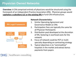 19
healthcare consulting
IPA Legal Framework
Health
System(s)
Payors /
Employers
IPA
Participating
Agreement(s)
100%
Physician
Groups
Overview: A CIN comprised entirely of physicians would be structured using the
framework of an Independent Practice Association (IPA). Physician groups would
capitalize a subsidiary LLC or the existing IPA to fund CIN infrastructure.
Physician Owned Networks
Network Characteristics:
1. Similar Operating Agreement and
Governance Model as CINs
2. Participation Fees are typically the same for
all Physician Participants
3. Distribution pool developed at the discretion
of IPA, factoring in overhead costs for the
network
4. Focus of network could be PCP or multi-
specialty depending on contracting strategy
5. Typical objectives is to “commoditize”
hospitals in the market and extract bonus
payments from payers
 