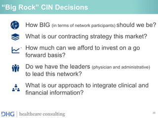 36
healthcare consulting
“Big Rock” CIN Decisions
• How BIG (in terms of network participants) should we be?
• What is our contracting strategy this market?
• How much can we afford to invest on a go
forward basis?
• Do we have the leaders (physician and administrative)
to lead this network?
• What is our approach to integrate clinical and
financial information?
 