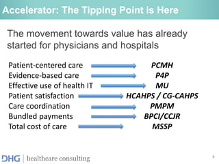8
healthcare consulting
Accelerator: The Tipping Point is Here
The movement towards value has already
started for physicians and hospitals
Patient-centered care
Evidence-based care
Effective use of health IT
Patient satisfaction
Care coordination
Bundled payments
Total cost of care
PCMH
P4P
MU
HCAHPS / CG-CAHPS
PMPM
BPCI/CCJR
MSSP
 
