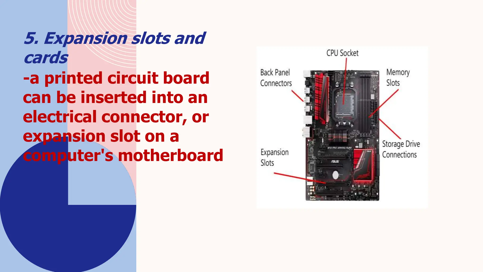 5. Expansion slots and
cards
-a printed circuit board
can be inserted into an
electrical connector, or
expansion slot on a
computer's motherboard
 