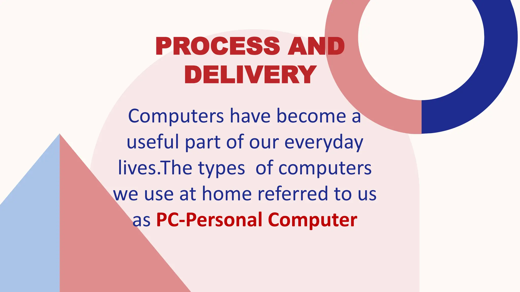 PROCESS AND
DELIVERY
Computers have become a
useful part of our everyday
lives.The types of computers
we use at home referred to us
as PC-Personal Computer
 