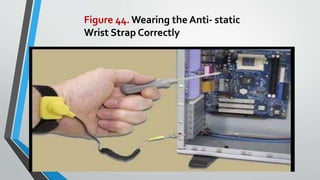 Figure 44. Wearing the Anti- static
Wrist Strap Correctly
 