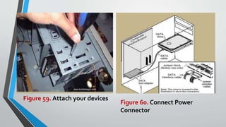 Figure 59. Attach your devices
Figure 60. Connect Power
Connector
 
