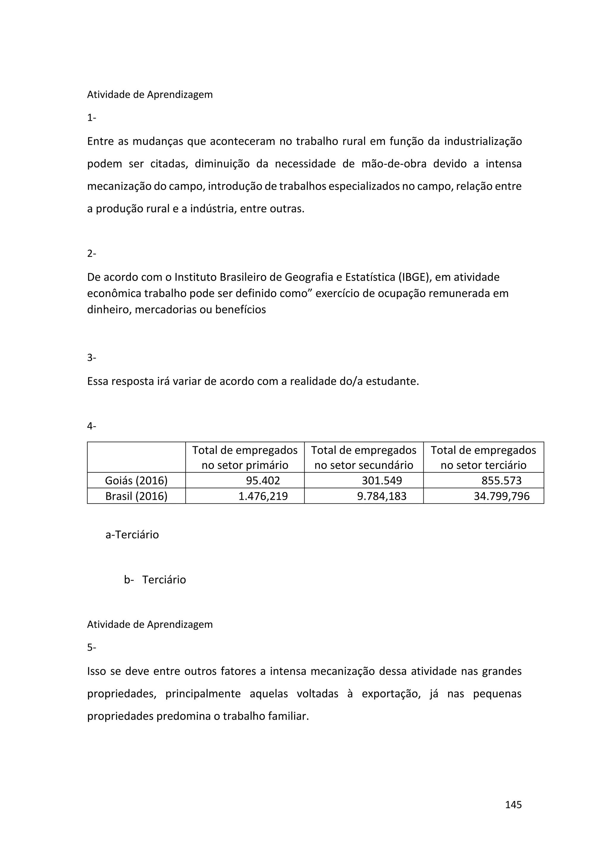 145
Atividade de Aprendizagem
1-
Entre as mudanças que aconteceram no trabalho rural em função da industrialização
podem ser citadas, diminuição da necessidade de mão-de-obra devido a intensa
mecanização do campo, introdução de trabalhos especializados no campo, relação entre
a produção rural e a indústria, entre outras.
2-
De acordo com o Instituto Brasileiro de Geografia e Estatística (IBGE), em atividade
econômica trabalho pode ser definido como” exercício de ocupação remunerada em
dinheiro, mercadorias ou benefícios
3-
Essa resposta irá variar de acordo com a realidade do/a estudante.
4-
Total de empregados
no setor primário
Total de empregados
no setor secundário
Total de empregados
no setor terciário
Goiás (2016) 95.402 301.549 855.573
Brasil (2016) 1.476,219 9.784,183 34.799,796
a-Terciário
b- Terciário
Atividade de Aprendizagem
5-
Isso se deve entre outros fatores a intensa mecanização dessa atividade nas grandes
propriedades, principalmente aquelas voltadas à exportação, já nas pequenas
propriedades predomina o trabalho familiar.
 