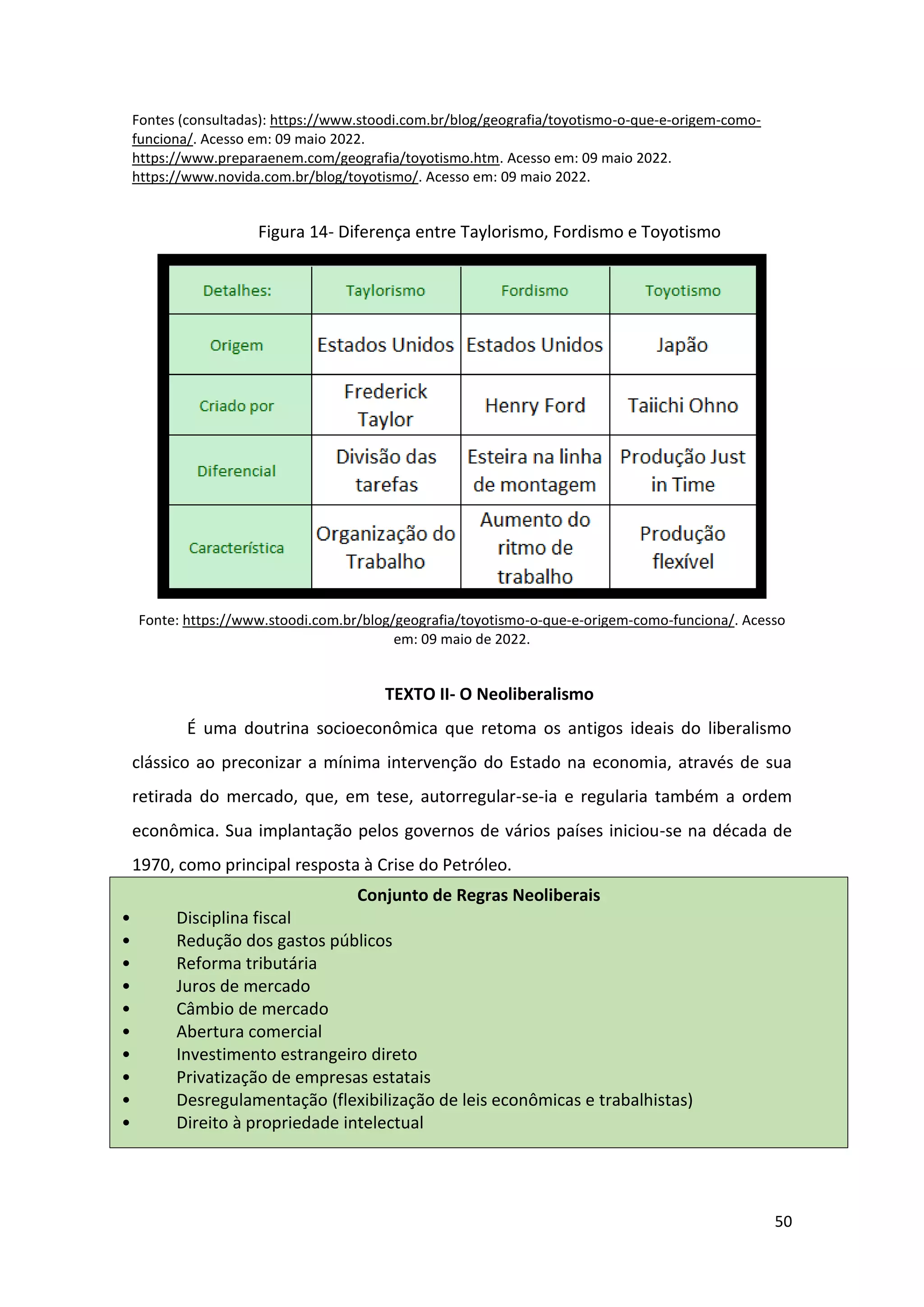50
Fontes (consultadas): https://www.stoodi.com.br/blog/geografia/toyotismo-o-que-e-origem-como-
funciona/. Acesso em: 09 maio 2022.
https://www.preparaenem.com/geografia/toyotismo.htm. Acesso em: 09 maio 2022.
https://www.novida.com.br/blog/toyotismo/. Acesso em: 09 maio 2022.
Figura 14- Diferença entre Taylorismo, Fordismo e Toyotismo
Fonte: https://www.stoodi.com.br/blog/geografia/toyotismo-o-que-e-origem-como-funciona/. Acesso
em: 09 maio de 2022.
TEXTO II- O Neoliberalismo
É uma doutrina socioeconômica que retoma os antigos ideais do liberalismo
clássico ao preconizar a mínima intervenção do Estado na economia, através de sua
retirada do mercado, que, em tese, autorregular-se-ia e regularia também a ordem
econômica. Sua implantação pelos governos de vários países iniciou-se na década de
1970, como principal resposta à Crise do Petróleo.
Conjunto de Regras Neoliberais
• Disciplina fiscal
• Redução dos gastos públicos
• Reforma tributária
• Juros de mercado
• Câmbio de mercado
• Abertura comercial
• Investimento estrangeiro direto
• Privatização de empresas estatais
• Desregulamentação (flexibilização de leis econômicas e trabalhistas)
• Direito à propriedade intelectual
 