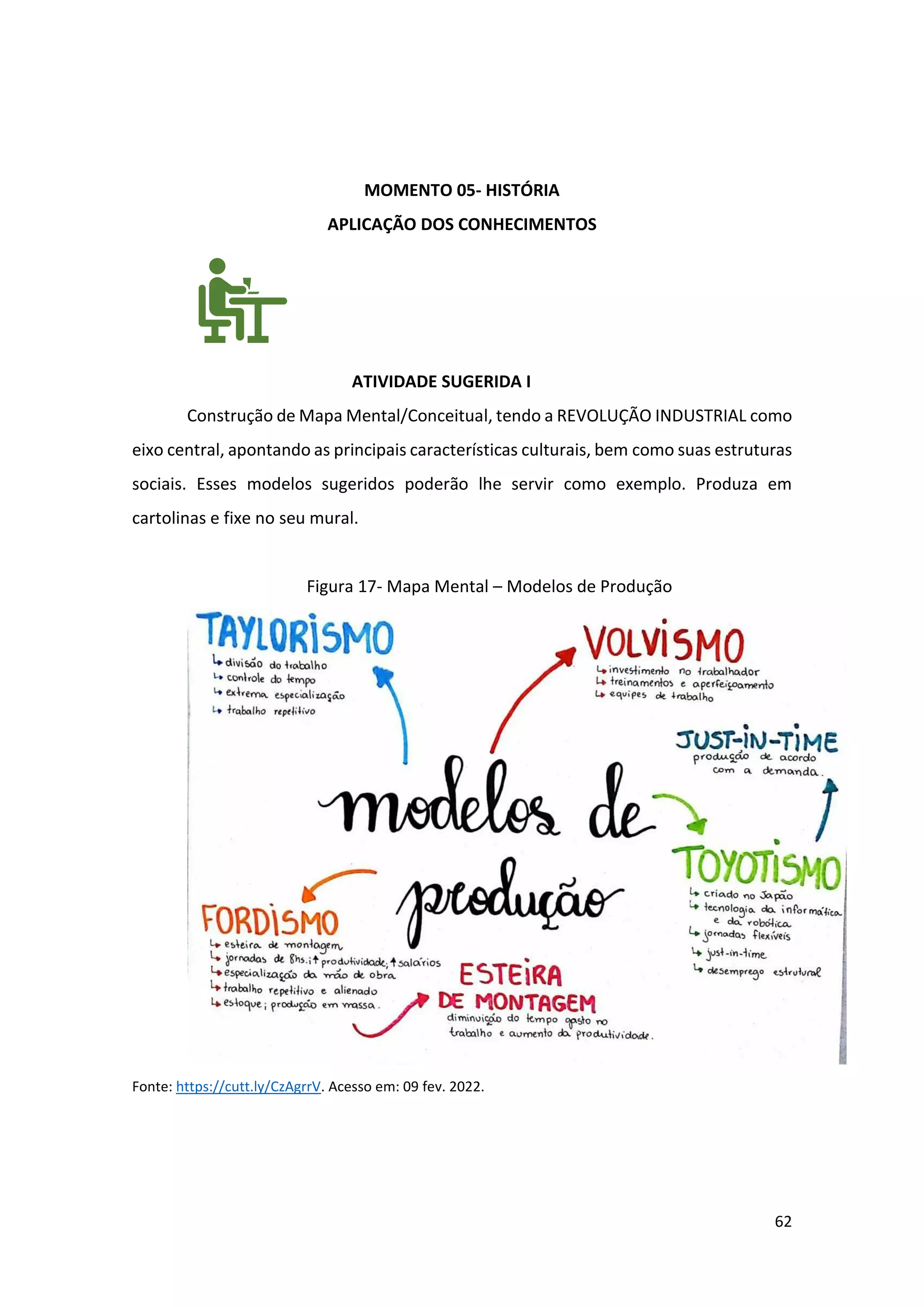 62
MOMENTO 05- HISTÓRIA
APLICAÇÃO DOS CONHECIMENTOS
ATIVIDADE SUGERIDA I
Construção de Mapa Mental/Conceitual, tendo a REVOLUÇÃO INDUSTRIAL como
eixo central, apontando as principais características culturais, bem como suas estruturas
sociais. Esses modelos sugeridos poderão lhe servir como exemplo. Produza em
cartolinas e fixe no seu mural.
Figura 17- Mapa Mental – Modelos de Produção
Fonte: https://cutt.ly/CzAgrrV. Acesso em: 09 fev. 2022.
 