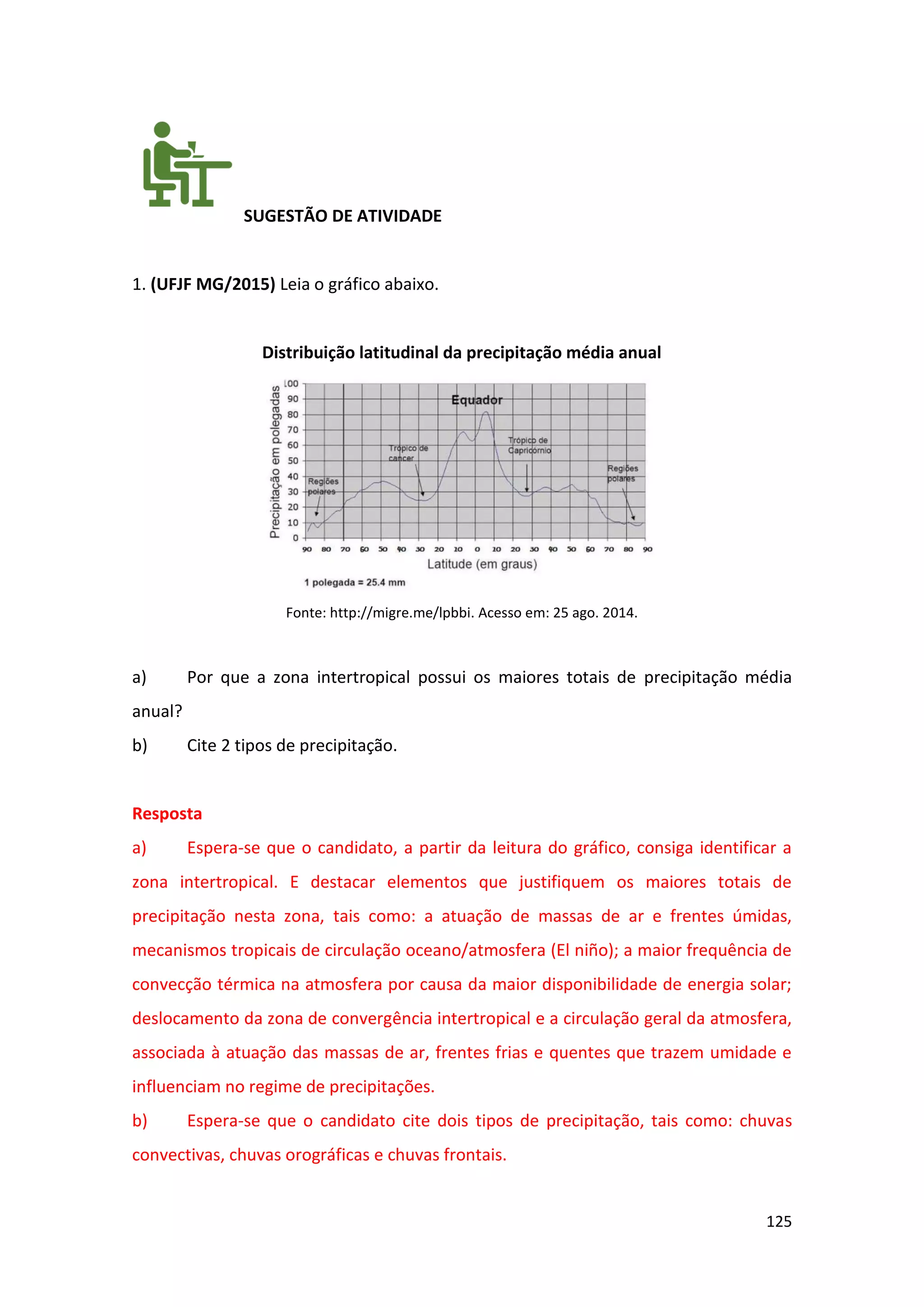 125
SUGESTÃO DE ATIVIDADE
1. (UFJF MG/2015) Leia o gráfico abaixo.
Distribuição latitudinal da precipitação média anual
Fonte: http://migre.me/lpbbi. Acesso em: 25 ago. 2014.
a) Por que a zona intertropical possui os maiores totais de precipitação média
anual?
b) Cite 2 tipos de precipitação.
Resposta
a) Espera-se que o candidato, a partir da leitura do gráfico, consiga identificar a
zona intertropical. E destacar elementos que justifiquem os maiores totais de
precipitação nesta zona, tais como: a atuação de massas de ar e frentes úmidas,
mecanismos tropicais de circulação oceano/atmosfera (El niño); a maior frequência de
convecção térmica na atmosfera por causa da maior disponibilidade de energia solar;
deslocamento da zona de convergência intertropical e a circulação geral da atmosfera,
associada à atuação das massas de ar, frentes frias e quentes que trazem umidade e
influenciam no regime de precipitações.
b) Espera-se que o candidato cite dois tipos de precipitação, tais como: chuvas
convectivas, chuvas orográficas e chuvas frontais.
 