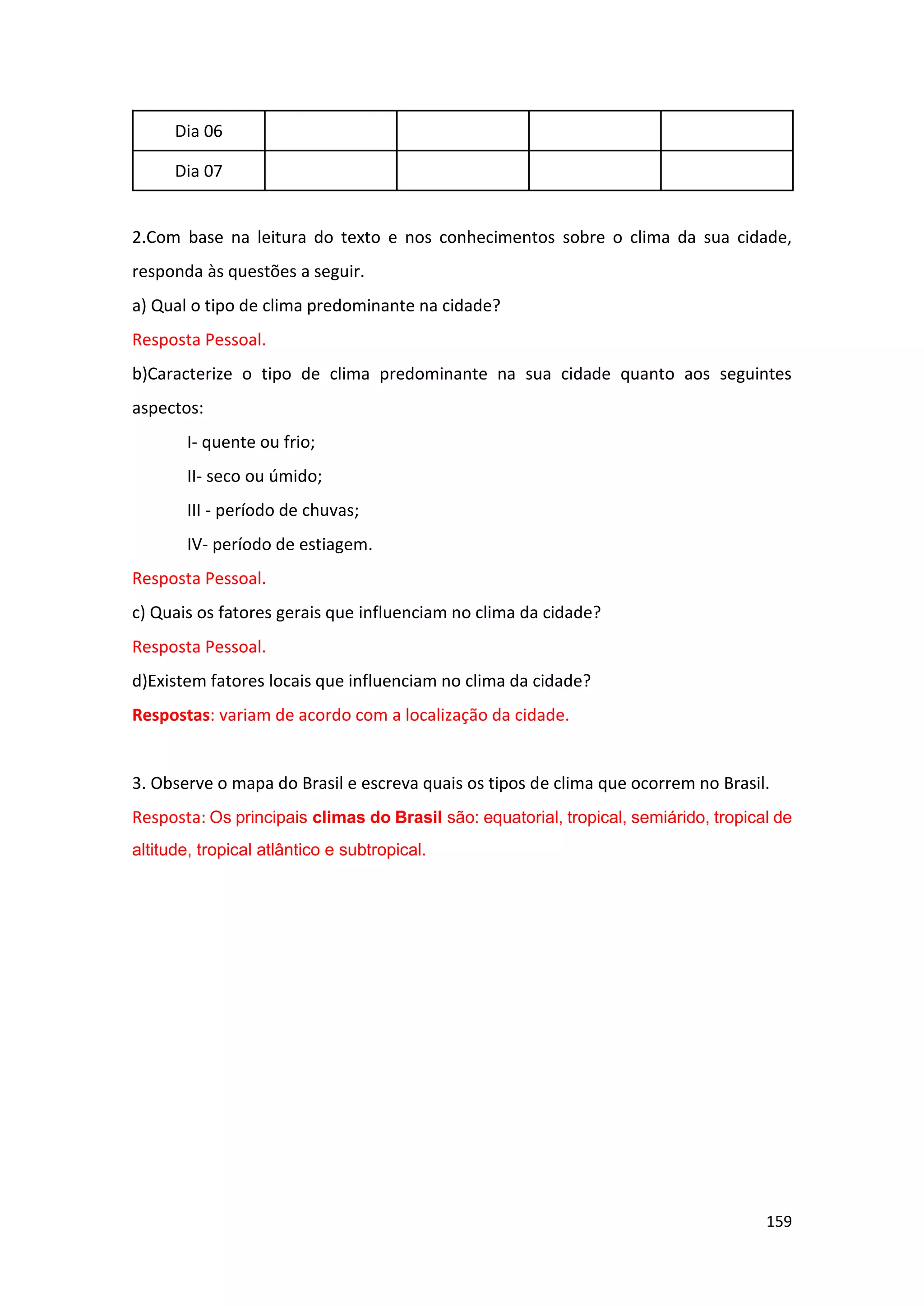 159
Dia 06
Dia 07
2.Com base na leitura do texto e nos conhecimentos sobre o clima da sua cidade,
responda às questões a seguir.
a) Qual o tipo de clima predominante na cidade?
Resposta Pessoal.
b)Caracterize o tipo de clima predominante na sua cidade quanto aos seguintes
aspectos:
I- quente ou frio;
II- seco ou úmido;
III - período de chuvas;
IV- período de estiagem.
Resposta Pessoal.
c) Quais os fatores gerais que influenciam no clima da cidade?
Resposta Pessoal.
d)Existem fatores locais que influenciam no clima da cidade?
Respostas: variam de acordo com a localização da cidade.
3. Observe o mapa do Brasil e escreva quais os tipos de clima que ocorrem no Brasil.
Resposta: Os principais climas do Brasil são: equatorial, tropical, semiárido, tropical de
altitude, tropical atlântico e subtropical.
 