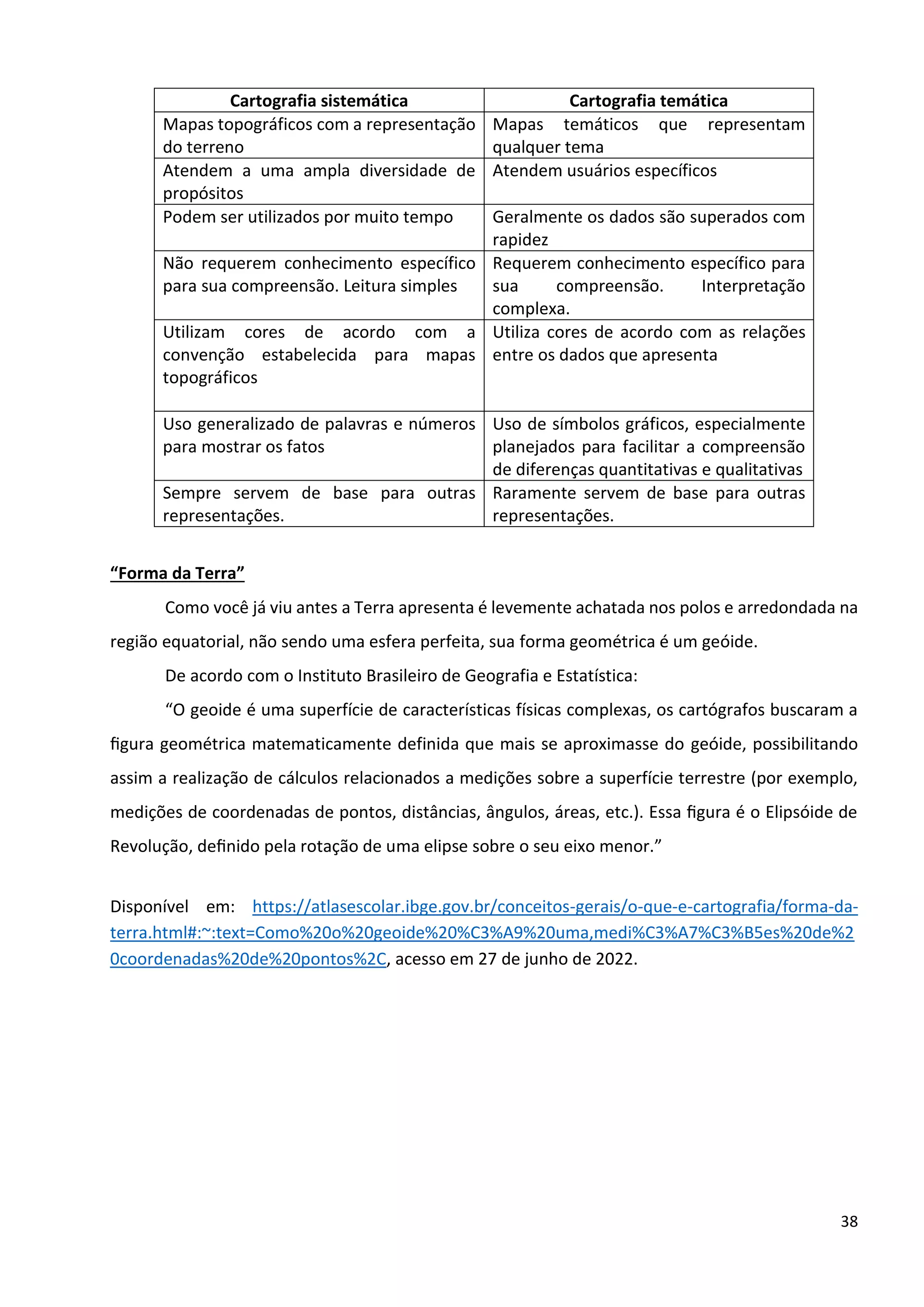 38
Cartografia sistemática Cartografia temática
Mapas topográficos com a representação
do terreno
Mapas temáticos que representam
qualquer tema
Atendem a uma ampla diversidade de
propósitos
Atendem usuários específicos
Podem ser utilizados por muito tempo Geralmente os dados são superados com
rapidez
Não requerem conhecimento específico
para sua compreensão. Leitura simples
Requerem conhecimento específico para
sua compreensão. Interpretação
complexa.
Utilizam cores de acordo com a
convenção estabelecida para mapas
topográficos
Utiliza cores de acordo com as relações
entre os dados que apresenta
Uso generalizado de palavras e números
para mostrar os fatos
Uso de símbolos gráficos, especialmente
planejados para facilitar a compreensão
de diferenças quantitativas e qualitativas
Sempre servem de base para outras
representações.
Raramente servem de base para outras
representações.
“Forma da Terra”
Como você já viu antes a Terra apresenta é levemente achatada nos polos e arredondada na
região equatorial, não sendo uma esfera perfeita, sua forma geométrica é um geóide.
De acordo com o Instituto Brasileiro de Geografia e Estatística:
“O geoide é uma superfície de características físicas complexas, os cartógrafos buscaram a
ﬁgura geométrica matematicamente definida que mais se aproximasse do geóide, possibilitando
assim a realização de cálculos relacionados a medições sobre a superfície terrestre (por exemplo,
medições de coordenadas de pontos, distâncias, ângulos, áreas, etc.). Essa ﬁgura é o Elipsóide de
Revolução, deﬁnido pela rotação de uma elipse sobre o seu eixo menor.”
Disponível em: https://atlasescolar.ibge.gov.br/conceitos-gerais/o-que-e-cartografia/forma-da-
terra.html#:~:text=Como%20o%20geoide%20%C3%A9%20uma,medi%C3%A7%C3%B5es%20de%2
0coordenadas%20de%20pontos%2C, acesso em 27 de junho de 2022.
 