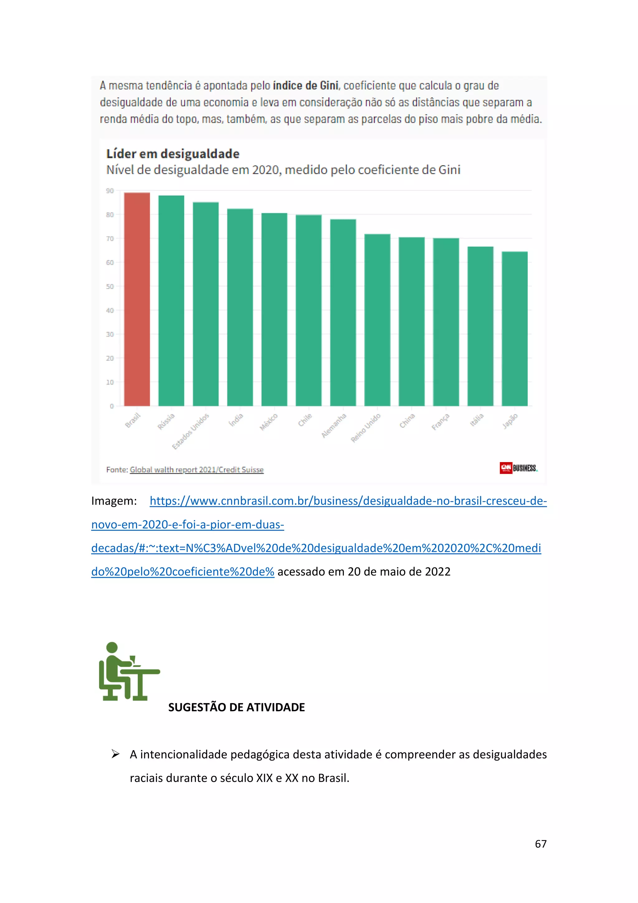 67
Imagem: https://www.cnnbrasil.com.br/business/desigualdade-no-brasil-cresceu-de-
novo-em-2020-e-foi-a-pior-em-duas-
decadas/#:~:text=N%C3%ADvel%20de%20desigualdade%20em%202020%2C%20medi
do%20pelo%20coeficiente%20de% acessado em 20 de maio de 2022
SUGESTÃO DE ATIVIDADE
➢ A intencionalidade pedagógica desta atividade é compreender as desigualdades
raciais durante o século XIX e XX no Brasil.
 