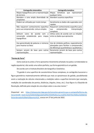 38
Cartografia sistemática Cartografia temática
Mapas topográficos com a representação
do terreno
Mapas temáticos que representam
qualquer tema
Atendem a uma ampla diversidade de
propósitos
Atendem usuários específicos
Podem ser utilizados por muito tempo Geralmente os dados são superados com
rapidez
Não requerem conhecimento específico
para sua compreensão. Leitura simples
Requerem conhecimento específico para
sua compreensão. Interpretação
complexa.
Utilizam cores de acordo com a
convenção estabelecida para mapas
topográficos
Utiliza cores de acordo com as relações
entre os dados que apresenta
Uso generalizado de palavras e números
para mostrar os fatos
Uso de símbolos gráficos, especialmente
planejados para facilitar a compreensão
de diferenças quantitativas e qualitativas
Sempre servem de base para outras
representações.
Raramente servem de base para outras
representações.
“Forma da Terra”
Como você já viu antes a Terra apresenta é levemente achatada nos polos e arredondada na
região equatorial, não sendo uma esfera perfeita, sua forma geométrica é um geóide.
De acordo com o Instituto Brasileiro de Geografia e Estatística:
“O geoide é uma superfície de características físicas complexas, os cartógrafos buscaram a
ﬁgura geométrica matematicamente definida que mais se aproximasse do geóide, possibilitando
assim a realização de cálculos relacionados a medições sobre a superfície terrestre (por exemplo,
medições de coordenadas de pontos, distâncias, ângulos, áreas, etc.). Essa ﬁgura é o Elipsóide de
Revolução, deﬁnido pela rotação de uma elipse sobre o seu eixo menor.”
Disponível em: https://atlasescolar.ibge.gov.br/conceitos-gerais/o-que-e-cartografia/forma-da-
terra.html#:~:text=Como%20o%20geoide%20%C3%A9%20uma,medi%C3%A7%C3%B5es%20de%2
0coordenadas%20de%20pontos%2C, acesso em 27 de junho de 2022.
 