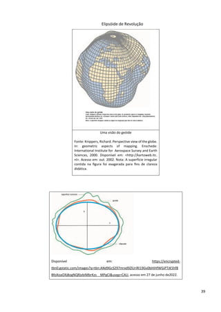 39
Elipsóide de Revolução
Uma visão do geóide
Fonte: Knippers, Richard. Perspective view of the globe.
In: geometric aspects of mapping. Enschede:
International Institute for Aerospace Survey and Earth
Sciences, 2000. Disponível em: <http://kartoweb.itc.
nl>. Acesso em: out. 2002. Nota: A superfície irregular
contida na ﬁgura foi exagerada para ﬁns de clareza
didática.
Disponível em: https://encrypted-
tbn0.gstatic.com/images?q=tbn:ANd9GcS297mrxd9ZlUrIRI19Gv0bHIHfWGiPTJK5hf8
BfoXoaOXj8ogNQRjvbIMbrKzs__MPgCI&usqp=CAU, acesso em 27 de junho de2022.
 