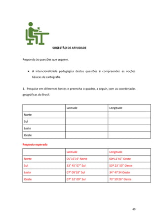 49
SUGESTÃO DE ATIVIDADE
Responda às questões que seguem.
➢ A intencionalidade pedagógica destas questões é compreender as noções
básicas de cartografia.
1. Pesquise em diferentes fontes e preencha o quadro, a seguir, com as coordenadas
geográficas do Brasil.
Latitude Longitude
Norte
Sul
Leste
Oeste
Resposta esperada
Latitude Longitude
Norte 05°16’19’ Norte 60º12’45” Oeste
Sul 33° 45’ 07” Sul 53º 23’ 50” Oeste
Leste 07° 09’18” Sul 34° 47’34 Oeste
Oeste 07° 32’ 09” Sul 73° 59’26” Oeste
 