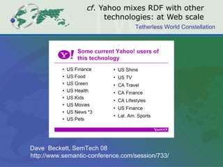 cf.  Yahoo mixes RDF with other  technologies: at Web scale Dave  Beckett, SemTech 08 http://www.semantic-conference.com/session/733/ 