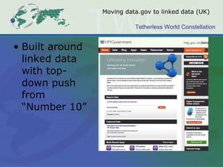 Moving data.gov to linked data (UK) Built around linked data with top-down push from “Number 10” 