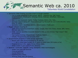 Semantic Web ca. 2010 Semantic Web finding success even in tough market Lots of small companies in the market: Altova… Zepheira (eg. C&P, Franz, Intellidimension, Intellisophic, Ontology Works, Siderean, SandPiper, SiberLogic, TopQuadrant …) Web 3.0 new buzzword: Garlik, Twine, Freebase, Bintro, Siri, Talis, … Semantic Search taking off - Powerset bought by Microsoft for over $100,000,000, hakia, bing, T2, tiptop, … Semantic match: classifieds (bintro), clinical studies (TrialX.com) Bigger players buying in 2009 announcements at SemTech (June): Google, New York Times, Oracle, IBM, Yahoo, MS Live Labs, Siri, … 2008: Gartner identifies Corporate Semantic Web as one of three "High impact" Web technologies Tool market forming: AllegroGraph, TopBraid, Pellet2, … O’Reilly “Programming the Semantic Web”  Government projects in and across agencies Recent open data announcements by UK and US UK in linked data format, US 3 rd  party to linked data (5B triples so far) Projects/demos in EU, Japan, Korea, China, India… SKOS update in govt (and private) libraries Several "verticals" heavily using Semantic Web technologies Health Care and Life Sciences  Financial services Human Resources Publishing/New Media Sciences other than Life Science Virtual observatory, Geo ontology, … 