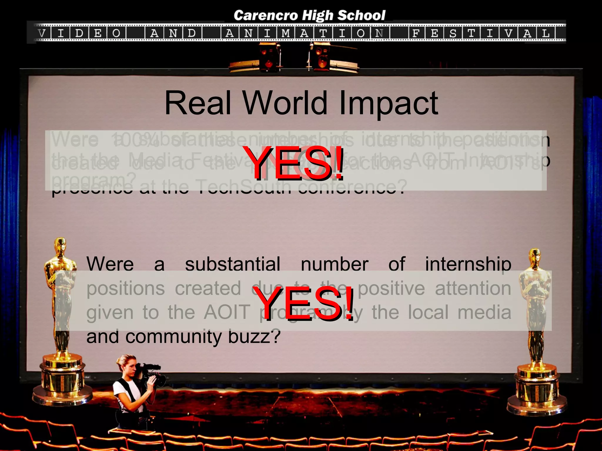 Real World Impact Were 100% of these internships due to the attention that the Media Festival created for the AOIT Internship program? Were a substantial number of internship positions created due to the positive attention given to the AOIT program by the local media and community buzz? Were a substantial number of internship positions created due to the positive reactions from AOIT’s presence at the TechSouth conference? NO! YES! YES! 