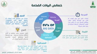 ‫الحجم‬
‫عندما‬‫نريد‬‫استرجاع‬‫هذه‬‫البيانات‬‫أو‬
‫تحليلها‬‫للعثور‬‫على‬‫المعلومات‬
‫المطلوبة‬‫داخل‬‫تلك‬‫ال‬‫كمية‬‫الهائلة‬
‫من‬،‫البيانات‬‫وتحليلها‬‫هي‬‫المش‬‫كلة‬
‫الحقيقية‬.
‫التنوع‬
‫تكون‬‫متنوعه‬‫وغير‬‫منظمه‬‫و‬‫تأتي‬
‫بأشكال‬‫مختلفة‬‫مجدولة‬-‫غير‬‫مجد‬‫ولة‬
‫الصور‬‫ومقاطع‬‫الصوت‬‫والفيديو‬
‫والرسائل‬‫القصيرة‬‫وبيانات‬‫ال‬
‫المصداقية‬
‫مهم‬‫ان‬‫تكون‬‫البيانات‬‫التي‬‫يتم‬‫تخزينها‬‫و‬‫تعدينها‬
‫ذات‬‫مغزى‬‫للمشكلة‬‫التي‬‫يجري‬‫تحليلها‬‫ال‬‫ن‬
‫المعلومات‬‫الغير‬‫دقيقة‬‫تؤدي‬‫الى‬‫اتخاذ‬‫ا‬‫ر‬‫ا‬‫ر‬‫ق‬‫ت‬
‫خا‬‫طئة‬
‫قيمة‬‫البيانات‬‫التي‬‫يتم‬‫اجها‬‫ر‬‫استخ‬‫ت‬‫مثل‬‫الجزء‬
‫األكثر‬‫أهمية‬‫في‬‫الشروع‬‫في‬‫تحليل‬‫ه‬‫ذه‬
‫البيانات‬
‫القيمة‬
Volume
‫الحجم‬
‫التنوع‬
Variety
Veracity
‫المصداقية‬
‫القيمة‬
Value
Velocity
‫السرعة‬
‫السرعة‬
‫البيانات‬‫تتغير‬‫مع‬‫مرور‬‫الوقت‬‫أو‬
‫التي‬‫يتم‬‫توليدها‬‫بشكل‬‫مت‬‫كرر‬
‫وبالتالي‬‫التحليل‬‫يجب‬‫أن‬‫ي‬‫كون‬‫في‬
‫الوقت‬،‫الحقيقي‬‫إلعطاء‬‫استجا‬‫بة‬‫و‬
‫ردود‬‫فعل‬‫سريعة‬5V’s OF
BIG DATA
 