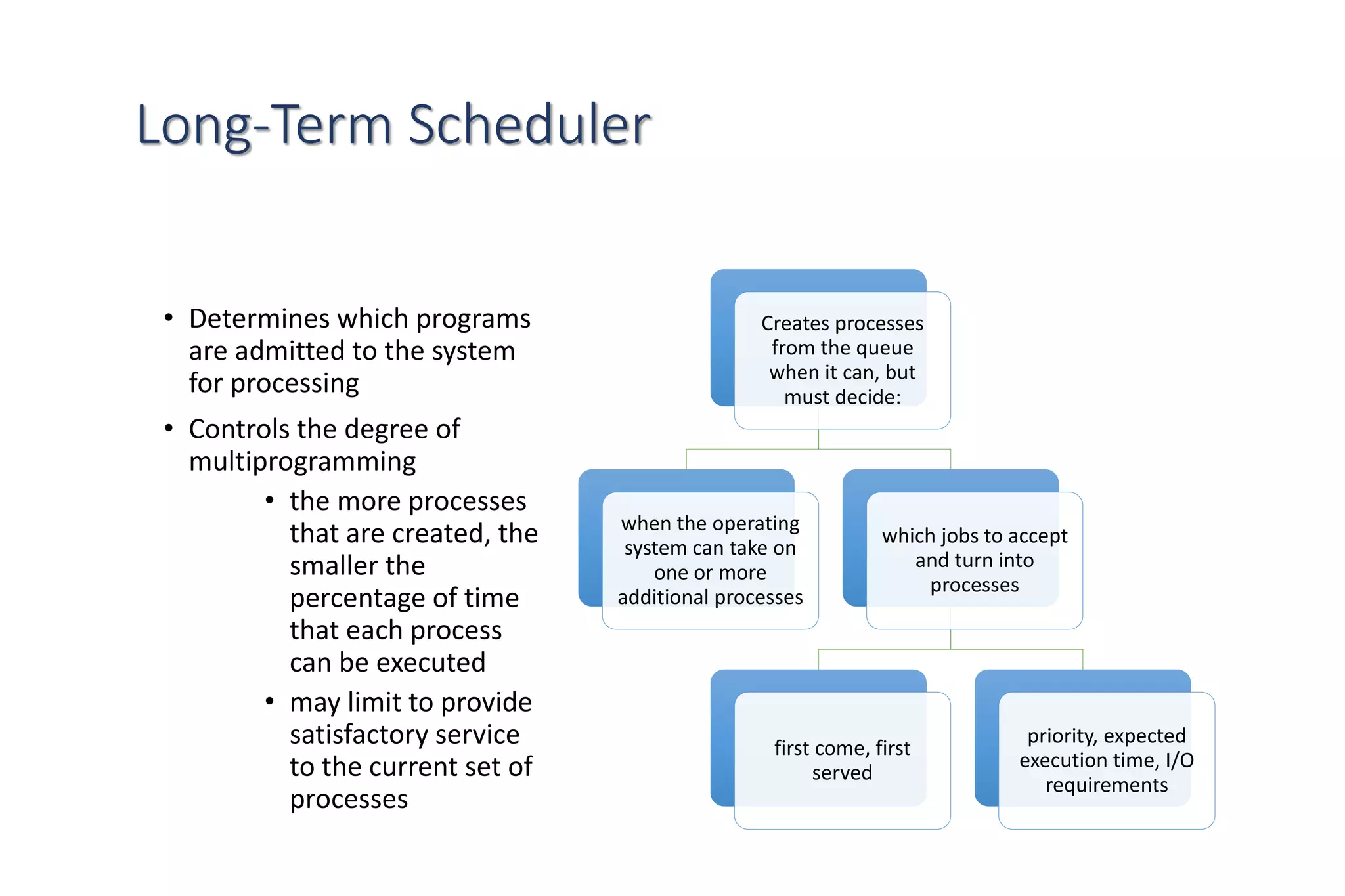 Long-Term Scheduler
• Determines which programs
are admitted to the system
for processing
• Controls the degree of
multiprogramming
• the more processes
that are created, the
smaller the
percentage of time
that each process
can be executed
• may limit to provide
satisfactory service
to the current set of
processes
Creates processes
from the queue
when it can, but
must decide:
when the operating
system can take on
one or more
additional processes
which jobs to accept
and turn into
processes
first come, first
served
priority, expected
execution time, I/O
requirements
 