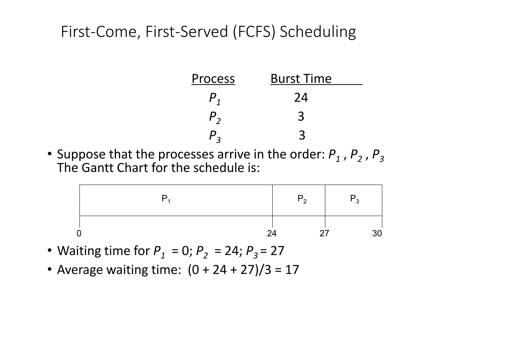 First-Come, First-Served (FCFS) Scheduling
Process Burst Time
P1 24
P2 3
P3 3
• Suppose that the processes arrive in the order: P1 , P2 , P3
The Gantt Chart for the schedule is:
• Waiting time for P1 = 0; P2 = 24; P3 = 27
• Average waiting time: (0 + 24 + 27)/3 = 17
P1 P2 P3
24 27 30
0
 