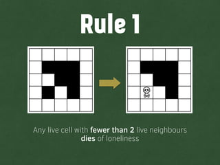 Any live cell with fewer than 2 live neighbours
dies of loneliness
Rule 1
 