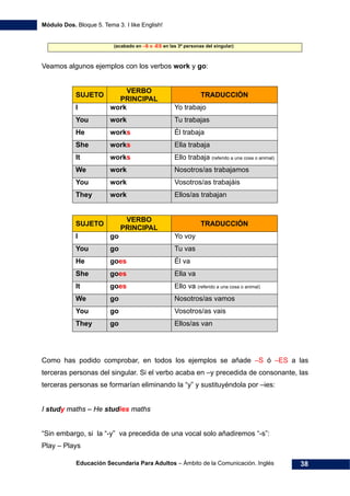 Ingles modulo 2 | PDF
