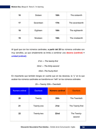 Módulo Dos. Bloque 6. Tema 5. I´m learning
Educación Secundaria Para Adultos – Ámbito de la Comunicación. Inglés 94
16 Sixteen 16th The sixteenth
17 Seventeen 17th The seventeenth
18 Eighteen 18th The eighteenth
19 Nineteen 19th The nineteenth
Al igual que con los números cardinales, a partir del 20 los números ordinales son
muy sencillos, ya que simplemente se limita a combinar una decena (cardinal) +
unidad (ordinal):
21st --- The twenty-first
32nd --- The thirty-second
43rd---The fourty-third
En importante que también tengas en cuenta que en las decenas, la “y” en la que
acaban los números cardinales se transforma en “ieth” en los números ordinales:
20----Twenty 20th---Twentieth
Numero ordinal Escritura Número cardinal Escritura
20 Twenty 20th The Twentieth
21 Twenty-one 21st The Twenty-first
22 Twenty-two 22nd The Twenty-
second
 