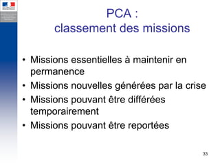 PCA :
       classement des missions

• Missions essentielles à maintenir en
  permanence
• Missions nouvelles générées par la crise
• Missions pouvant être différées
  temporairement
• Missions pouvant être reportées

                                         33
 