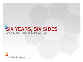 SIX YEARS, SIX SIDES
Know More, Know Why, Know How
 