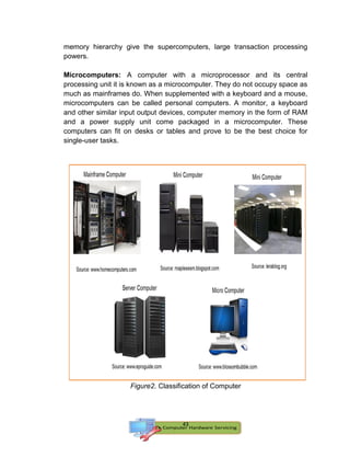 K-12 Grade 9 - Computer Hardware Servicing ICT Learning Material | PDF