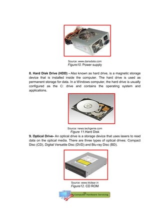K-12 Grade 9 - Computer Hardware Servicing ICT Learning Material | PDF